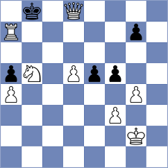 Vingris - Ejsymont (chess.com INT, 2025)