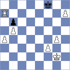 Saydaliev - Shubhi Gupta (chess.com INT, 2025)