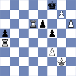 Duda - Rustemov (chess.com INT, 2023)
