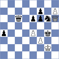 Rustemov - Gomez Ledo (chess.com INT, 2022)