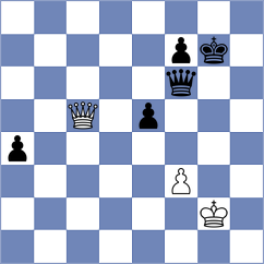 Motyliov - Mirovshchikov (Ekaterinburg, 1997)