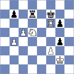 Lin - Gonzalez Castillo (Malaga ESP, 2022)