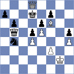 Postny - Martin (chess.com INT, 2024)