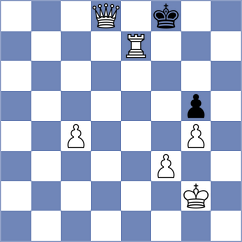 Caiza Perez - Ulloa Centeno (Chess.com INT, 2021)
