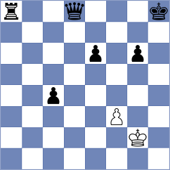 Mestnikov - Shtyka (Chess.com INT, 2021)