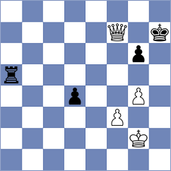 Sjugirov - Quparadze (Chess.com INT, 2021)