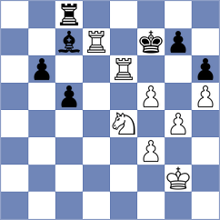 Ragger - Pajcin (chess.com INT, 2025)