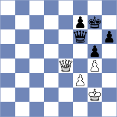 Ruperez Benito - Kirchei (chess.com INT, 2024)