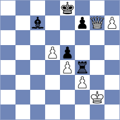 Mohammadi Akbarabadi - Mokhtari Moghadam (Chess.com INT, 2021)