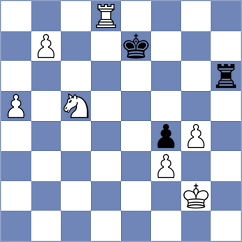 Chan - Kozak (chess.com INT, 2025)