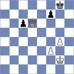 Bilych - Tin (chess.com INT, 2022)