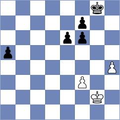 Oro - Korobov (chess.com INT, 2023)