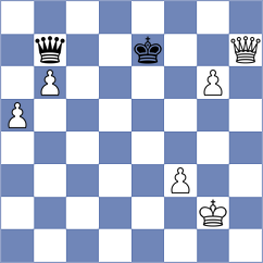 Luong Phuong Hanh - Yurukova (FIDE Online Arena INT, 2024)