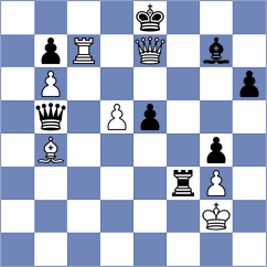 Mullodzhanov - Castellanos Rodriguez (chess.com INT, 2024)
