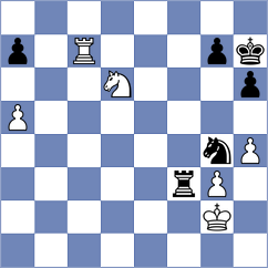 Krishnan - Laurusas (Munich GER, 2025)