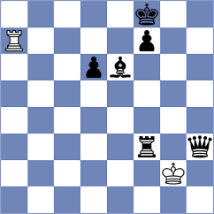 Craciun - Vivaan Vishal Shah (chess.com INT, 2025)
