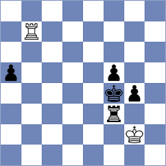 Shabanov - Zubarev (Vladimir, 2006)
