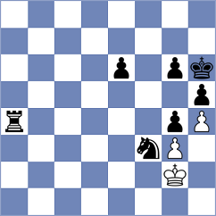 Indjic - Kucuksari (chess.com INT, 2022)