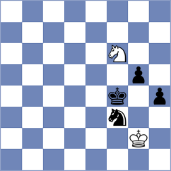 Toktomushev - Xia (chess.com INT, 2025)