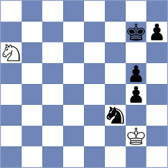 Zimmer - Xue (Willingen, 2020)