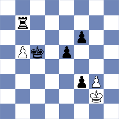 Arun - Gandhi (Chess.com INT, 2021)