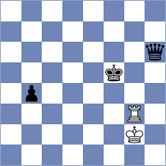 Kochetkov - Airapetian (Belgorod, 2008)