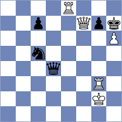 Grischuk - Liyanage (Al Ain UAE, 2025)