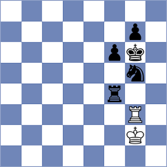 Chylewski - Kourkoulos Arditis (chess.com INT, 2025)