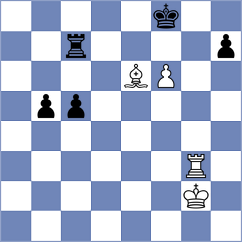 Batsiashvili - Mujumdar (Chess.com INT, 2020)