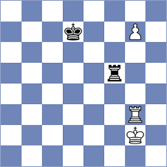 Stankovic - Gallego Alcaraz (chess.com INT, 2022)