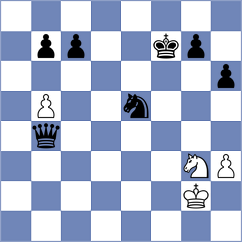 Mandegarian - Goftari (Chess.com INT, 2021)