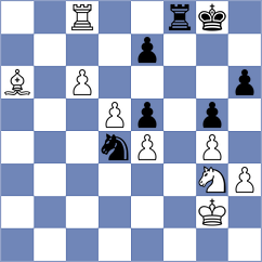Kiriakhno - Madsen (Chess.com INT, 2021)