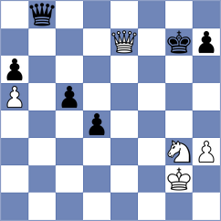 Tancik - Horvat (Subotica, 2007)