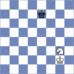 Novoselov - Sonis (chess.com INT, 2024)