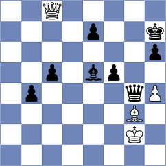 Annaberdiyev - Odabasi (chess.com INT, 2025)