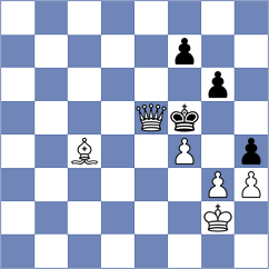 Olsen - Rahman (Chess.com INT, 2020)