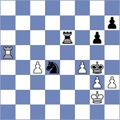Mekhitarian - Aliyev (chess.com INT, 2025)