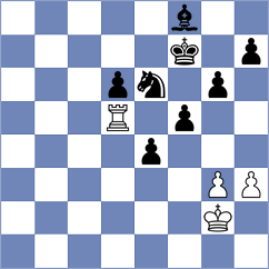 Jedryczka - Chen (chess.com INT, 2025)