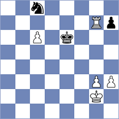 Khazhatuly - Motola (chess.com INT, 2025)