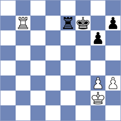Artemiev - Gledura (chess.com INT, 2025)