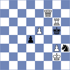 Filev - Haszon (chess.com INT, 2025)