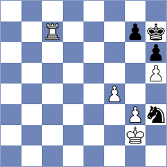 Toktomushev - Bayaca (chess.com INT, 2025)