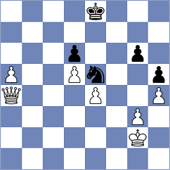 Can - Guz (chess.com INT, 2022)