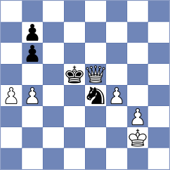 Lewicki - Deichmann (chess.com INT, 2025)