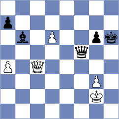 Rohith Krishna - Das (Chess.com INT, 2020)