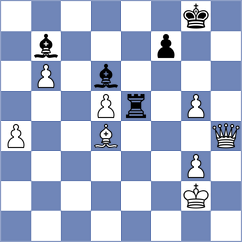 Jankovic - Vorobiov (Pardubice, 2004)