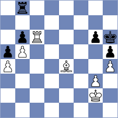 Murillo Coloma - Oviedo Carrillo (Chess.com INT, 2020)