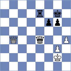Md - Zaksaite (chess.com INT, 2024)