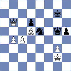 Parkhov - Risteski (Charlotte USA, 2024)
