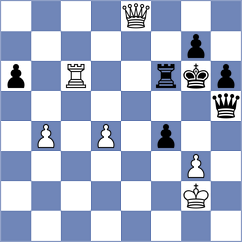 Sargsyan - Rustamov (chess.com INT, 2025)
